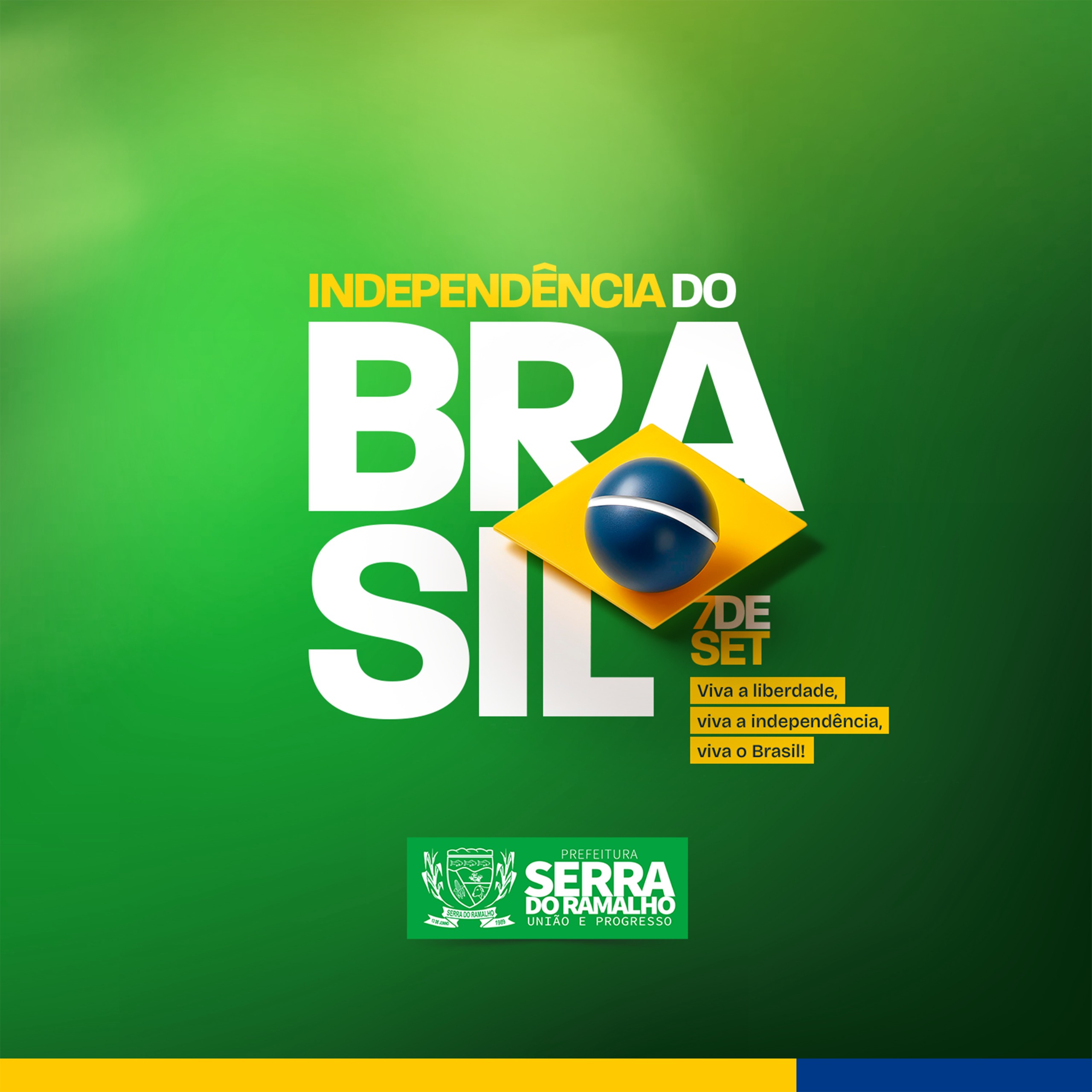 7 de Setembro Independência do Brasil