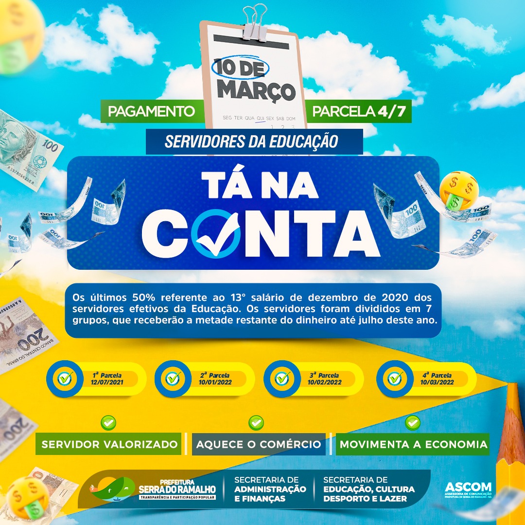 Já foi pago os últimos 50% referente ao 13° salário de dezembro de 2020 do quarto grupo dos servidores efetivos da Educação, que encontrava-se atrasado desde o fim do referido ano.