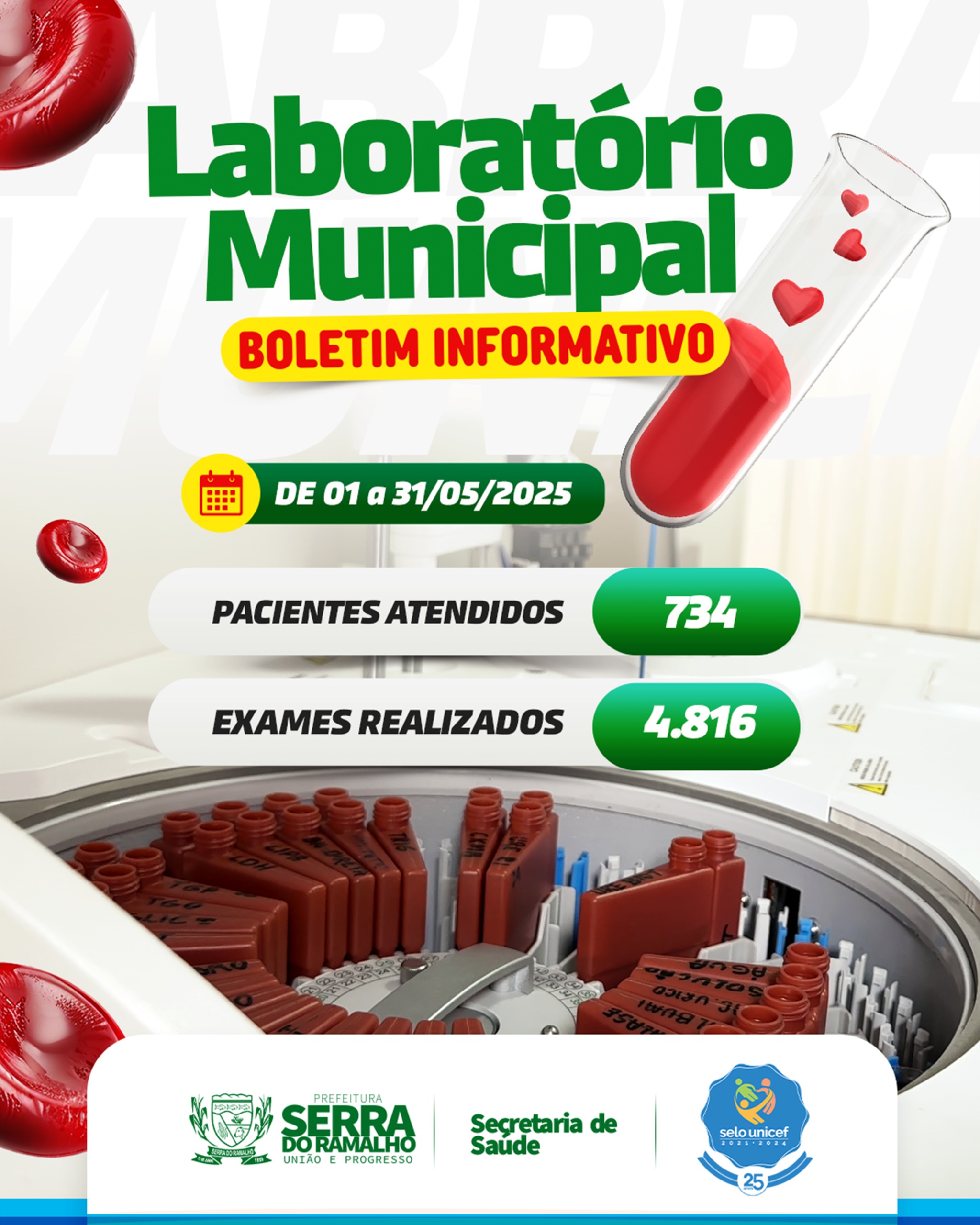 Boletim Informativo do Laboratório Maio de 2025