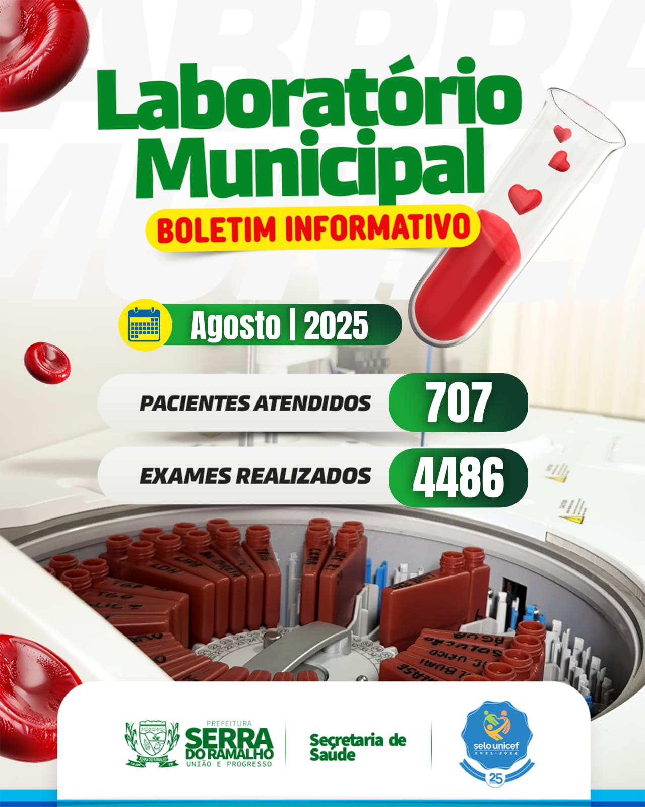 Laboratório Municipal realizou 4.486 exames em Agosto de 2025