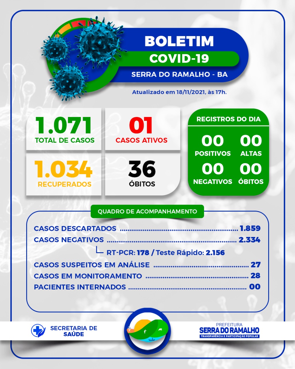 Prefeitura Municipal de Serra do Ramalho. Quinta-feira, 18 de Novembro de 2021.