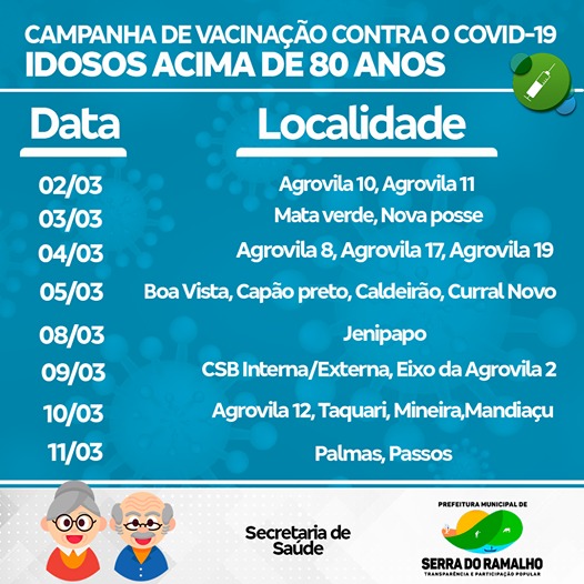 Campanha de vacinação contra o COVID19 de 02/03 até 11/03 - Idosos acimas de 80 anos